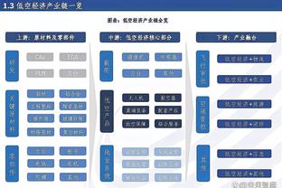 万博体育matext官网注册截图4